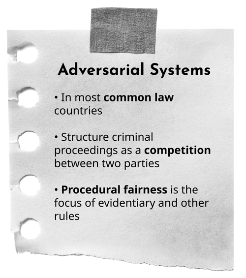 Adversarial Systems: (1) are in most common law countries, (2) structure criminal proceedings as a competition between two parties, and (3) procedural fairness is the focus of evidentiary and other rules 