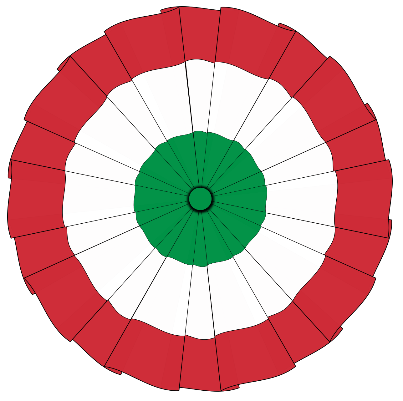 Italian Cockade