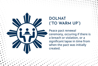 DOLNAT (”TO WARM UP”): Peace pact renewal ceremony, occuring if there is a breach or violation, or a significant lapse in time from when the pact was initially created. 